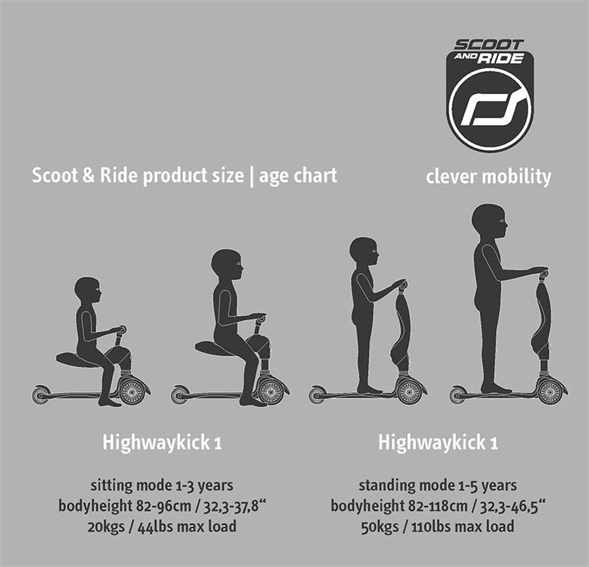 Scoot and Ride Highwaykick 1 Oturaklı Çocuk  Scooter Açık Gri 160629-96268 | Toysall
