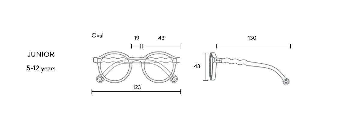 Boyutlar Görseli