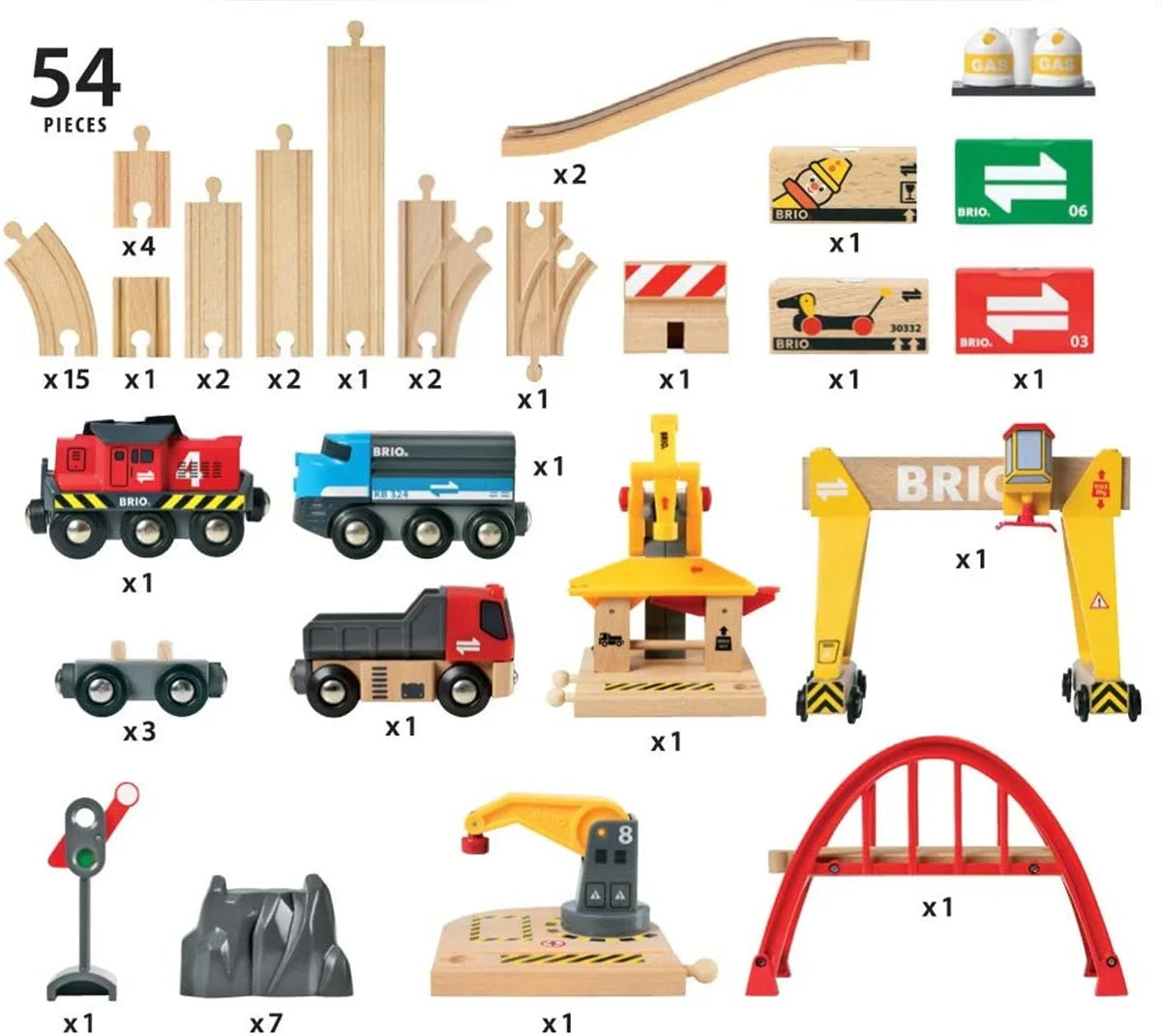 Brio Delüks Kargo Tren Yolu Seti 33097 | Toysall