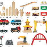 Brio Delüks Kargo Tren Yolu Seti 33097 | Toysall