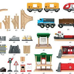 Brio Delüks Tren Yolu Seti 33052 | Toysall