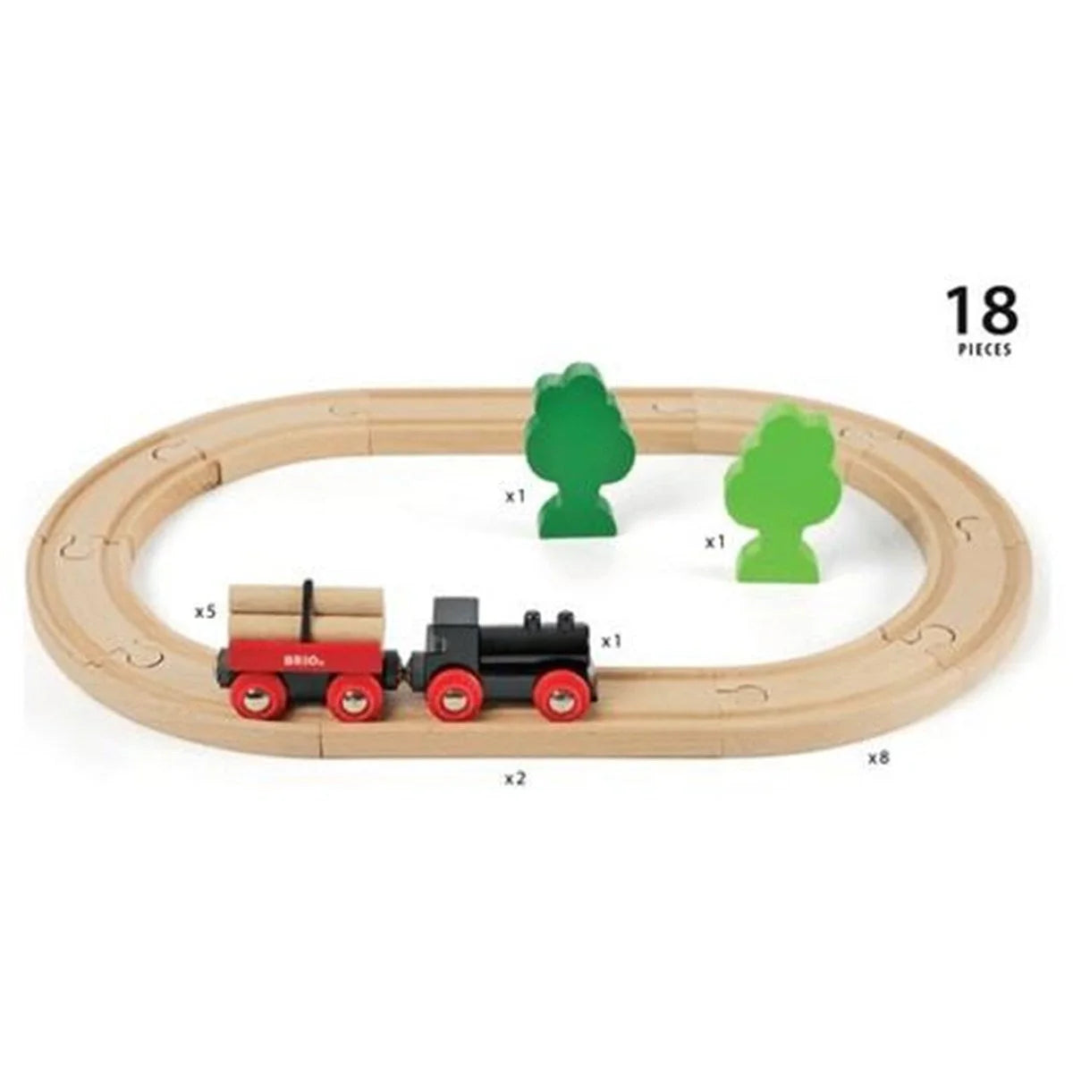 Brio Küçük Orman Tren Seti 33042 | Toysall