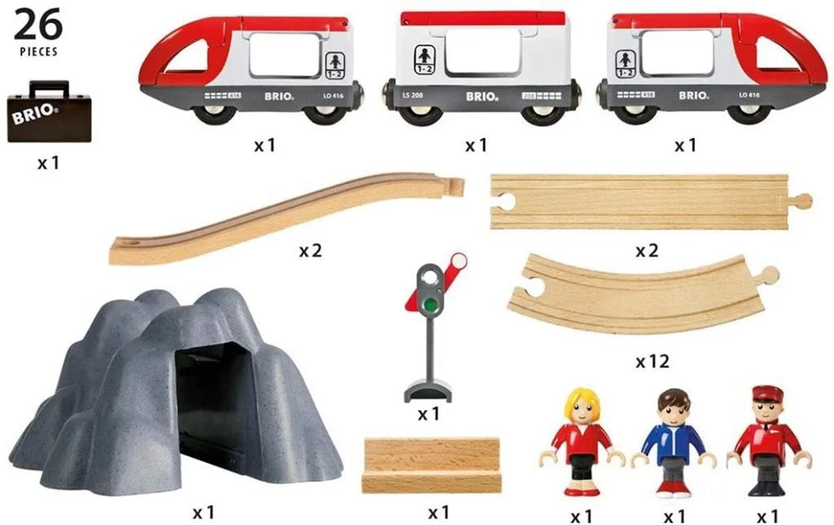 Brio Tren Yolu Başlangıç Seti 33773 | Toysall