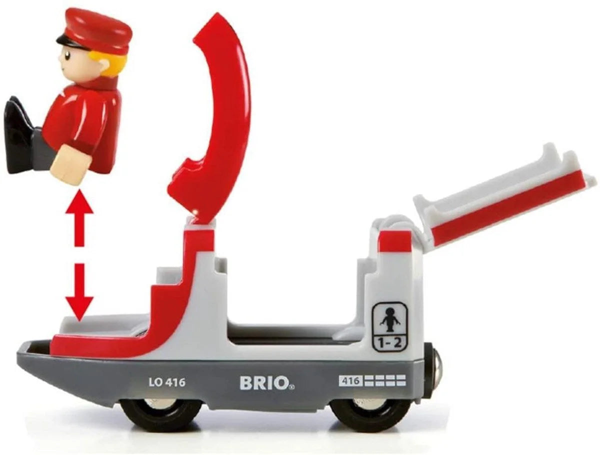 Brio Tren Yolu Başlangıç Seti 33773 | Toysall