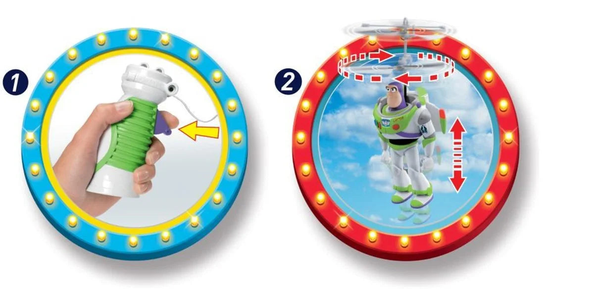 Dickie Toy Story - Uçabilen Buzz Lightyear Figürü 203153002 | Toysall