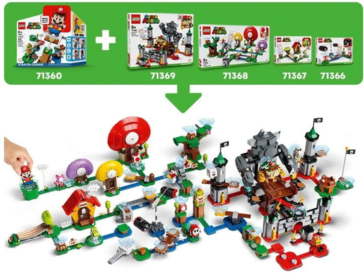 Lego Super Mario Muhafızlı Kale Ek Macera Seti 71362 | Toysall