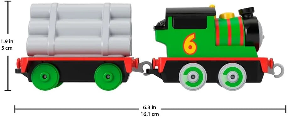 Thomas ve Arkadaşları Sür Bırak Tren Seti HGY82-HPM63 | Toysall